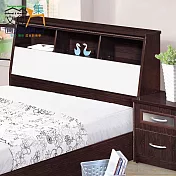 【文創集】南亞塑鋼 雪菲多彩5尺雙人床頭箱(二色可選＋不含床底＋不含床墊) 胡桃白雙色