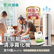 【次綠康】8L智慧控濕清淨霧化機+59晶除菌液4公升(GH016)