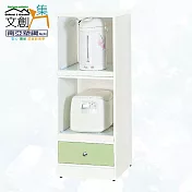 【文創集】南亞塑鋼 安卡多彩1.5尺雙託盤式單抽中餐櫃/電器櫃(九色可選) 淺綠雙色