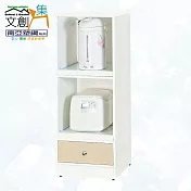 【文創集】南亞塑鋼 安卡多彩1.5尺雙託盤式單抽中餐櫃/電器櫃(九色可選) 白橡雙色