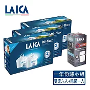 【LAICA 萊卡】一年份濾心組 bi-flux雙流濾心六入+除菌濾心一入 瞬熱/濾水壺專用 義大利進口 F2M GermSTOP