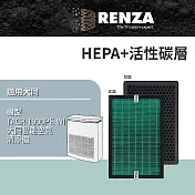 RENZA 適用 TATUNG大同 TACR-1900PE-WI 智慧空氣清淨機 可替代F1900PE 高效HEPA+活性碳濾網