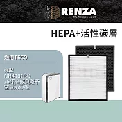 適用 TECO 東元 NN-4101BD NN4101BD高效負離子空氣清淨機 HEPA+活性碳濾網組