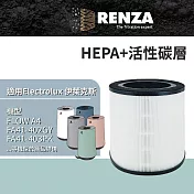 適用 Electrolux 伊萊克斯 Flow A4 UV抗菌空氣清淨機 FA41-403 可替換EFFCLN4 濾網