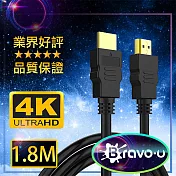 Bravo-u HDMI協會認證 4K 30fps電競高畫質影音傳輸線 1.8M