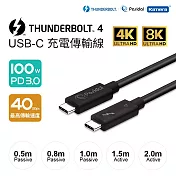 Pasidal Thunderbolt 4 雙USB-C 充電傳輸線 (Passive-0.8M) Passive-0.8M
