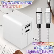 TOPCOM Type-C(PD)+USB雙孔快充充電器+MyStyle Type-C to Lightning SR耐彎折PD編織線-120cm 銀色