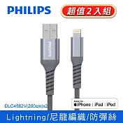 (2入組) PHILIPS飛利浦防彈絲 Type C手機充電線200CM DLC4562A-2 灰