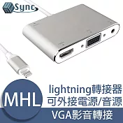 UniSync 蘋果iPhone/iPad/lightning轉高畫質影音介面VGA轉接器 銀