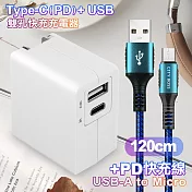 TOPCOM Type-C(PD)+USB雙孔快充充電器+CITY勇固Micro USB編織快充線-120cm-藍 藍色