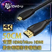 Bravo-u 4K Micro UHD 高清數位相機影音傳輸線 50CM