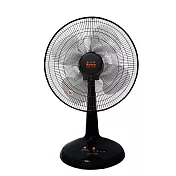 【南亞牌】MIT臺灣製造 18吋強力工業桌立扇/電風扇 EF-1881
