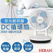 【禾聯heran】8吋奈米銀抑菌dc循環扇 haf-08sh31b