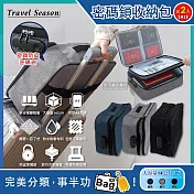 (任選2件超值組)Travel Season-雙主層拉鏈網格多口袋隔層密碼鎖護照證件收納包 黑*1+青 *1