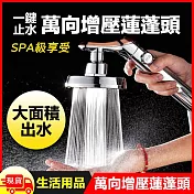 SPA大面積增壓一鍵止水蓮蓬頭(D1)