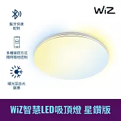 Philips 飛利浦 WiZ 智慧LED 吸頂燈 星鑽版 (PW012)