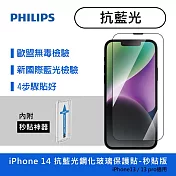 【Philips 飛利浦】iPhone 14抗藍光鋼化玻璃保護貼-秒貼版 DLK1302/11