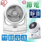 iris 6吋空氣循環扇(pcf-hd15)