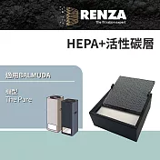 適用Balmuda 百慕達 The Pure 高效HEPA+活性碳濾網 替代 A01D-P100