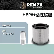 適用 CHIMEI 奇美 AP-06SRC1 智慧淨化空氣清淨機 高效HEPA+活性碳濾網 替換 F06HPH13