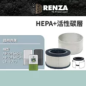 適用 CHIMEI 奇美 AP-04SRH1 AP-04SRGA 04SRH1 6坪360度全淨化空氣清淨機 三眼怪 HEPA活性碳濾網