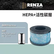 RENZA 適用 Bmxmao MAO air mini RV-3002 HEPA+活性碳濾網 替代 RV-3002-F1