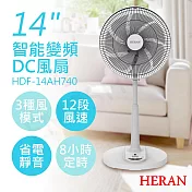 2入優惠組【禾聯HERAN】14吋智能變頻DC風扇 HDF-14AH740