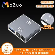 【魔宙】Type-c 轉 Type-c/USB3.0 3A PD充電擴展轉接頭