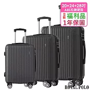 【全新福利品 20+24+28吋】心森活ABS拉鍊硬殼箱/行李箱 (3色任選) 紳士灰