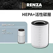 RENZA 濾網適用 SANLUX 台灣三洋 ABC-M610 HEPA活性碳濾網 替代 CAFT-M610HC