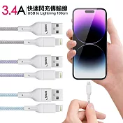 (3入)HANG R18 高密編織 iPhone Lightning USB 3.4A快充充電線100cm 藍色