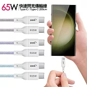 (3入)HANG R18 65W高密編織 Type-C to Type-C 快充充電線200cm 藍色