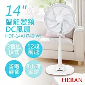 【禾聯HERAN】14吋智慧變頻DC風扇 HDF-14AH740(G) 白