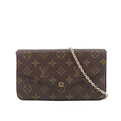 LV Monogram發財鏈包(附活動式零錢袋/鈔票袋) (棕色)