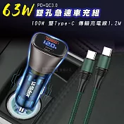Wildex微透 63W急速充電 PD+QC雙孔電瓶電壓車充頭+100W 雙Type-C 傳輸充電線組合 SR063PQ