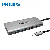 PHILIPS飛利浦 Type-C 4port集線器 DLK5524C