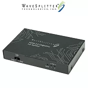 WAVESPLITTER 威世波 HDMI 2.0 4K 60Hz 一進二出影像分配器 (WST-PSP002)