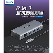 【Philips 飛利浦】8合一typeC/USB/HDMI HUB集線器 4K高畫質/可PD充電 (DLK5530C)