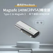 140W Type-C to Magsafe 3 PD3.1 磁吸轉接頭 (MacBook Air 2022/Pro 2021/2023適用) 側彎