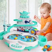 【Party World】三合一電動滑水道釣魚機 釣魚達人 顏色隨機