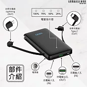 臺灣製造 自帶雙線 快充版 Lightning/Type-C 大容量行動電源 黑色