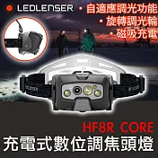 德國 LED LENSER HF8R CORE 充電式數位調焦頭燈