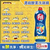 德國Henkel Pril-高效能活性酵素分解重油環保親膚濃縮洗碗精653ml/藍瓶(廚房餐具,碗盤,料理鍋具清潔劑) 檸檬香