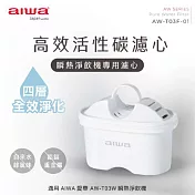 【AIWA愛華】銀天使瞬熱淨飲機專用濾心 AW-T03F-01(2入組) 白色