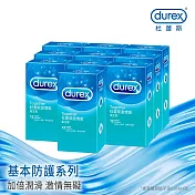【Durex杜蕾斯】激情裝衛生套12入X10盒