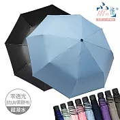 【雨之情】防曬膠輕鋁抗風折疊傘  天空藍