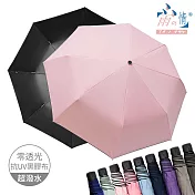 【雨之情】防曬膠輕鋁抗風折疊傘 裸茶粉