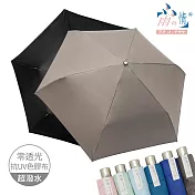 【雨之情】羽量防曬百搭自動傘 煙燻灰