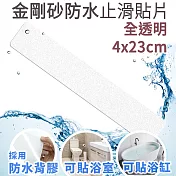 Echain Tech 熊掌 金鋼砂防滑貼片 透明長條款 23x4公分 單片