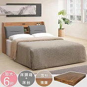Homelike 喜家居雙人加大6尺附插座床台組(積層木色)(2350) 積層木色